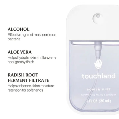 Power Mist Unscented